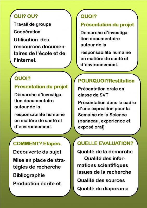 Projet chercheurs 3eme