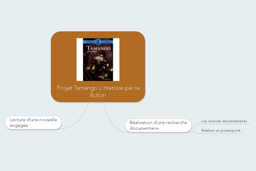 Projet tamango l histoire par la fiction 1 1